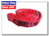 Color Coded Adjustable Lifting Straps , Rock Lifting Sling Less Rigging Weight