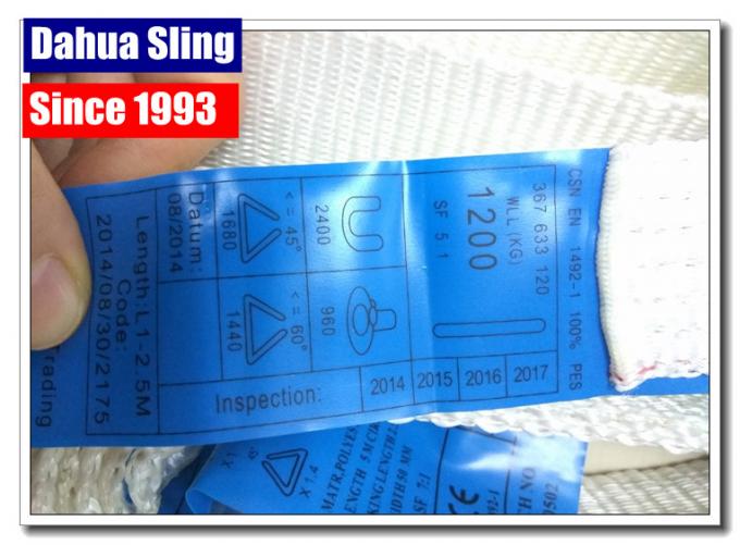 Continuous Loops Endless Lifting Slings For Housing Walls Environmental